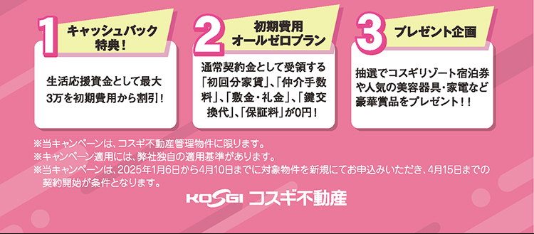 チャンス1　対象物件をご契約頂いたお客様に総額1,000万円大還元